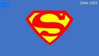 Evolution of the Superman Logo