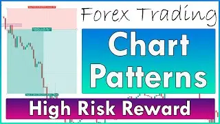 Forex trading strategy #trading #shorts #fx #forex #stockmarket #strategy