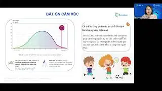 Từ Gen đến Tính Cách , Cách Thấu hiểu con sâu sắc hơn