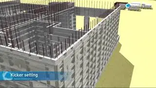 Aluminum Formwork System for High Rise Buildings
