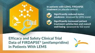 Efficacy and Safety Clinical Trial Data of FIRDAPSE&reg;