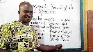 DO YOU WANT TO LEARN TWI, ENGLISH AND SPANISH IN TWO MINUTES?