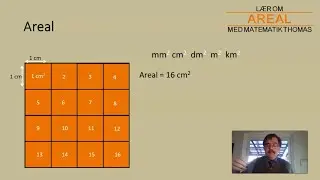 Areal hvad er det?