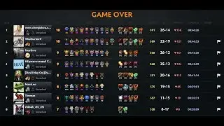 Dota auto chess guide strategy - dazzle priest guide