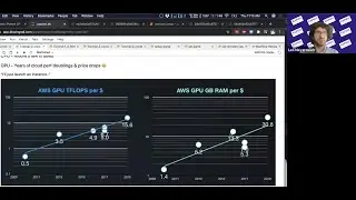 RAPIDS Academy: PYTHON GPU SECURITY ANALYTICS 1:THE TOUR