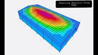 Steel Structure Hangar Modelling and analysis Using ETAB #solarenergy #simulation #etabstutorial