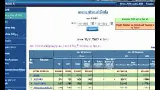IVRS Based Daily Monitoring System
