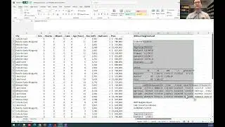 Business Analytics for Fully-Employed MBA: Week 4 Multiple Regression with Jerry Tao (Feb 3, 2022)