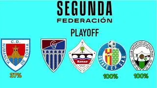 ULTIMA JORNADA 2 RFEF PROBABILIDADES DE ASCENDER, DESCENDER, PERMANENCIA