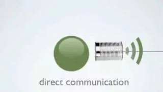 Cultural Dimension: direct versus indirect communication style