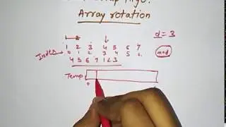 Block swap algorithm for Array rotation || easy explanation