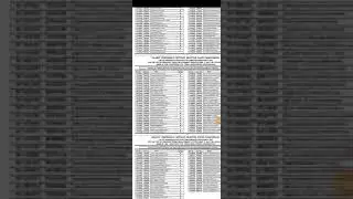 GSSSB ATDO Result and Cut Off Merrit Declared #ytshorts #gsssb #atdo