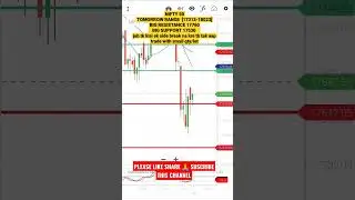 TOMORROW TRADE SETUP FOR NIFTY 50