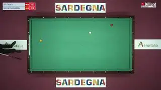 Netherlands VS Italy 2 - 5-Pins Teams Relay - European Championship 2024
