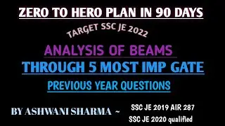 LEARN ANALYSIS OF BEAMS|| REQUIRED ZERO KNOWLEDGE OF RCC