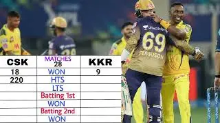 CSK vs KKR Head to Head Records. Who Will Win This Time?