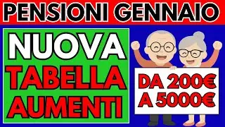✅Aumenti Pensioni Gennaio 2026 👉 Nuova Tabella Ufficiale INPS 👉 Da 200&euro; a 5.000&euro;!