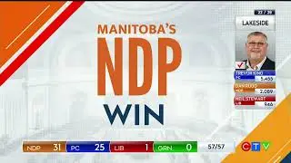 The moment that CTV News called the Manitoba election for Wab Kinew's NDP