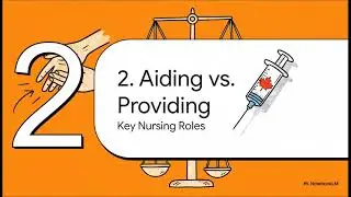 MAID: The Canadian Nurse s Role