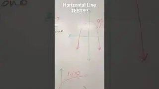Horizontal Line Test!! Is it a One to One Function?