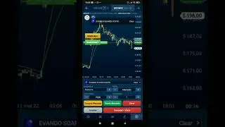 COMO OPERAR MINI DOLAR