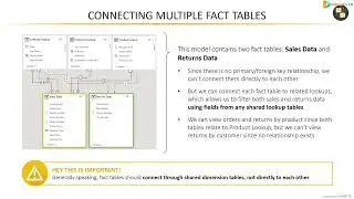 4.14 Connecting Multiple Fact Tables - Microsoft Power BI Desktop for Business Intelligence|YDisLive