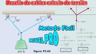 2.43 En C se Amarran dos Cables Como |Determine la Tensión en el Cable AC y en el Cable BC|\\