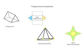 Geometry and Measures: Nets and Surface Area
