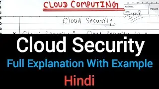 Lec-21 What is Cloud Security? Cloud Security Threats Challenges and Solutions in Hindi
