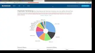 Hashflare.io Erfahrung - Update #1
