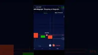 IQ OPTION Best Binary Trading Strategy||#iqoption #quotex