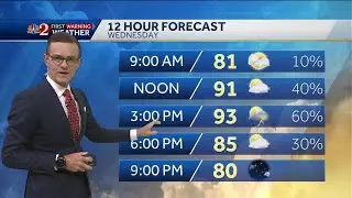 Updated First Warning Weather, Thursday, August 20