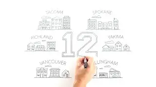 Cities 101: Population growth