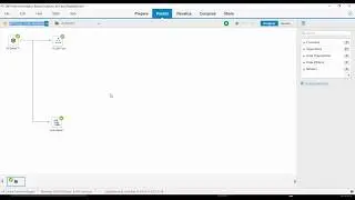 SAP Predictive Analytics Patient Readmissions Modeling and Data Visualization