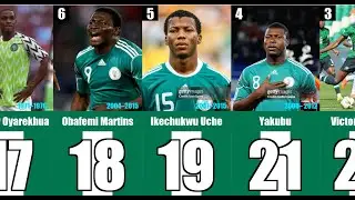 Nigeria National Team Top Scorers