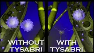 Adhesion Molecule Inhibitors - National MS Society