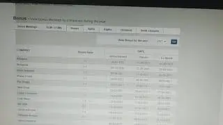 Britannia Bonus Share Record Date
