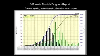 How To Create S Curve in MS Project  -  Plan VS Actual