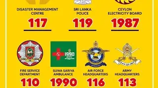 After disaster situation in SRILANKA 2025.12.07 #bollywood