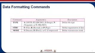 Part 3 FTP commands