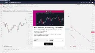 Free TradingView Indicators + Setup Checklist