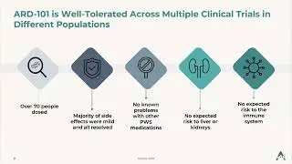Aardvark Therapeutics' HERO Clinical Trial Informational Webinar - October 15, 2025