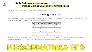 [МИФ] Информатика ЕГЭ. № 2.3.2. Таблицы истинности. Строки с пропущенными значениями