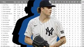 You Need to Know These Prospects (Statline Scouting)