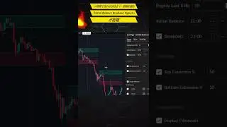 &lsquo;The Trend Is Set in Just 1 Hour!&rsquo;The &lsquo;Initial Balance Breakout Signals&rsquo; That Capture the First Move