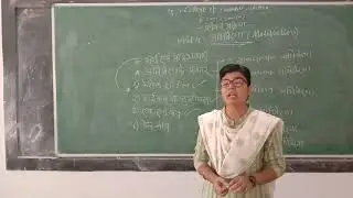 B.Com Sem 5 - Management Process (Hindi) - Lecture 25