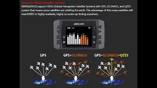 Qstarz 6000S Review Use  EP2