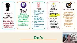The Do's and Don'ts in MUET ESSAY WRITING