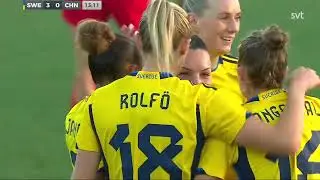 Highlights Sweden - China Friendly February 16, 2023 + Interview