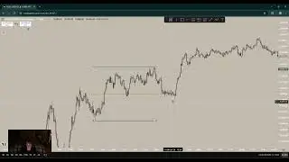 Day 6 Path to Profitability: Equilibrium + Discount/Premium